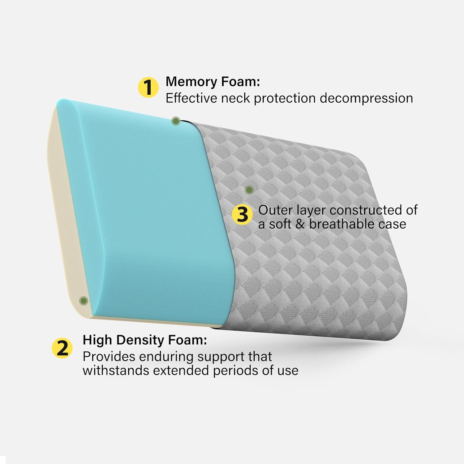 Travel Pillow with Washable Cover - Camping Essentials, Memory Foam Backpacking Pillow, Portable Pillow for Camping, Air Travel, Hiking, Beach, Hammock, Medium(Grey) - Image 2